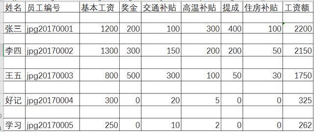 excel快速批量制作工资条