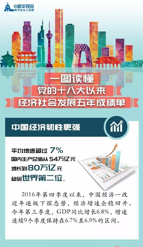 厉害了，这份成绩单真亮眼！|新闻动态-《对话中国品牌》栏目采编中心