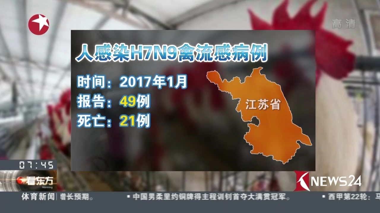 全国多地出现人感染H7N9禽流感病例