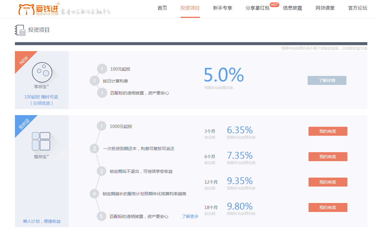 P2P网贷收益方式中等额本息和先息后本,孰优