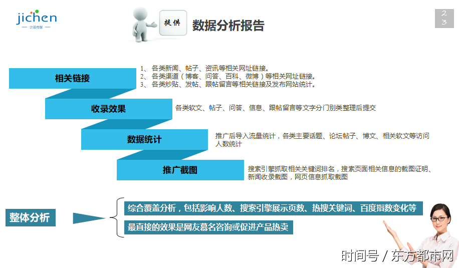 国内网络营销平台 t01b2832ec2cab52e12.png?size=916x535