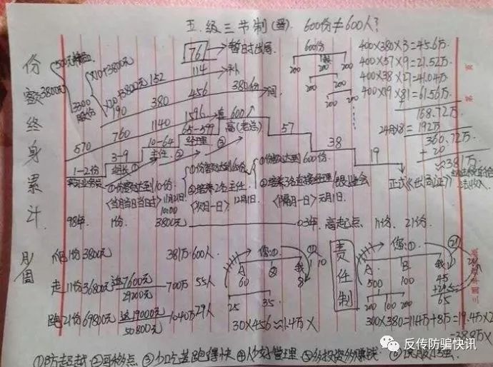合肥1040工程传销骗局转移至南昌 江西宣判