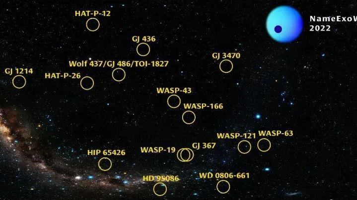 20颗太阳系外世界，等你来命名