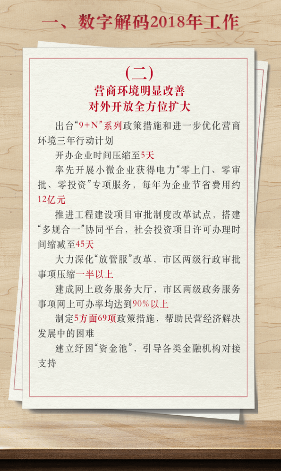 2019北京市政府工作报告