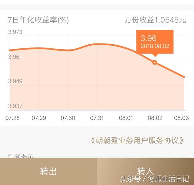 分享几个保本型理财产品,让你资产不缩水