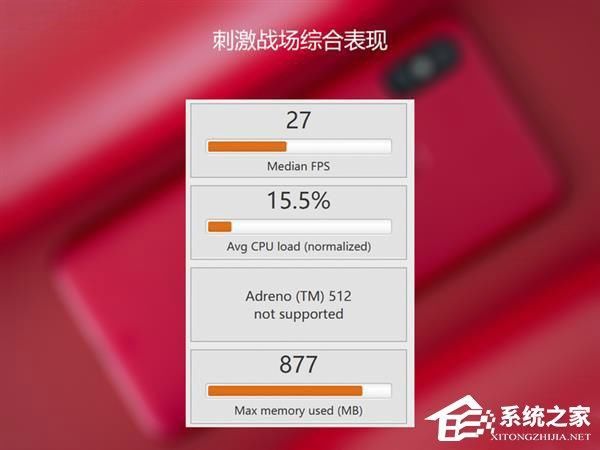 小米6X可以吃鸡吗?小米6X手机游戏性能实测