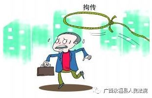 【永福法院】收到法院传票不去开庭会怎样?看