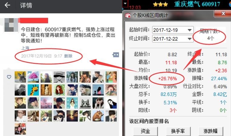 芯片第一龙头股跌至谷底,年报预增859%基金重