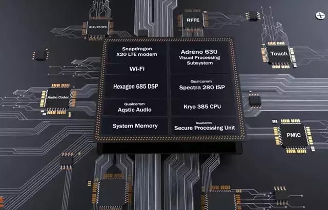 高通骁龙855、苹果A12、麒麟980,究竟谁能C