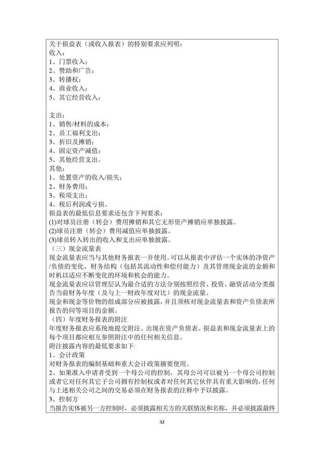 足协文件|关于2019赛季中超、中甲联赛准入工