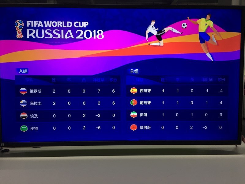 智能电视怎么看世界杯直播,暴风电视安装优酷