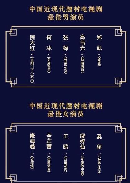 李现肖战当选第26届华鼎奖完整提名入围名单(图2)