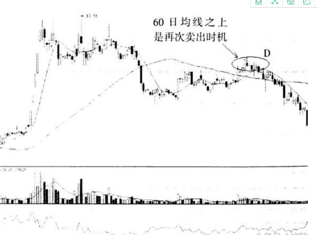 关于庄家出货股票的明显特征,学会了,你的投资