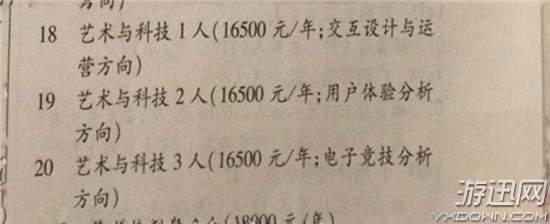 电竞专业学生陆续收到录取通知书 学费16500