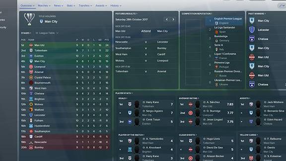 曼联曼城互换主帅会发生什么?FM18为你揭开