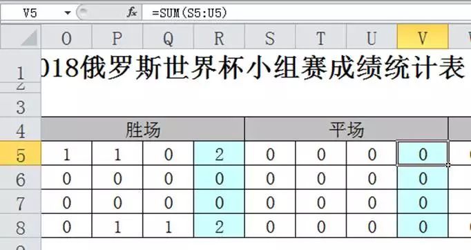 Excel排名统计技巧:看世界杯学做多因素排名统
