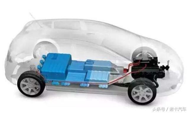 浅析电动汽车的动力电池