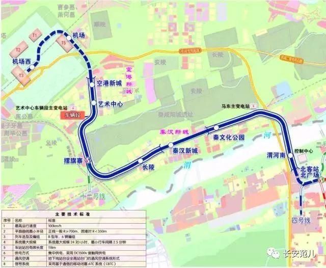 最新!西安地铁1号线二期、机场线、4号线、5号