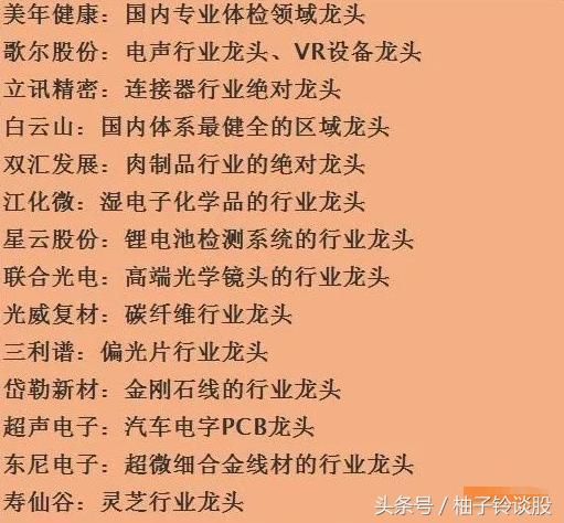 A股史上各行业最全龙头股一览,收藏好,等待翻