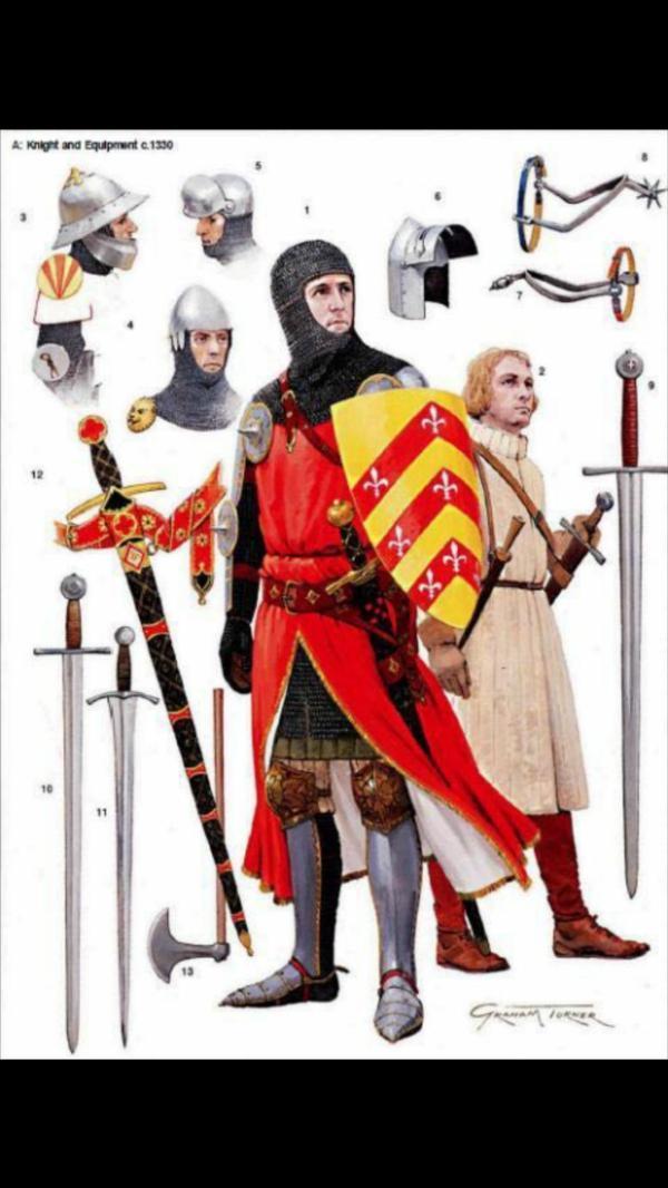 同期的欧洲骑士蒙古重骑兵.你们随意感受下.