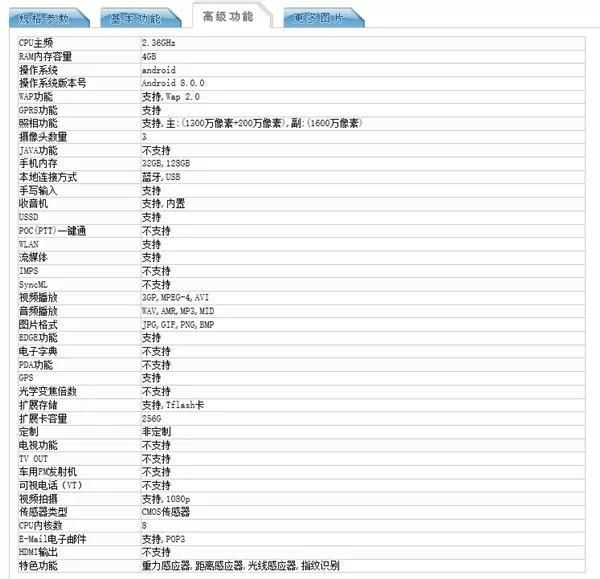 曝光1799?官方泄露新机荣耀9i 或搭载吓人技术