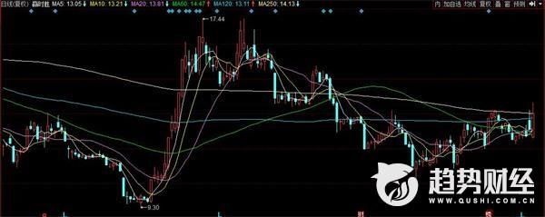 PG电子试玩平台广州区块链新政：将设10亿产业基金