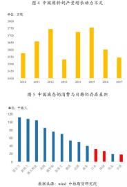 美国买中国什么产品多 t01c18271f62137aec7.jpg?size=184x270