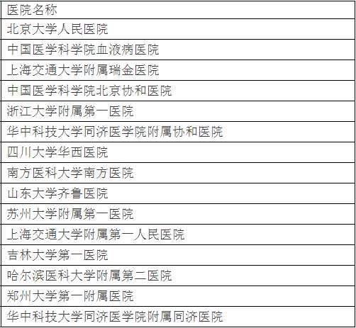 北京医院最全名单,看什么病去什么医院一目了