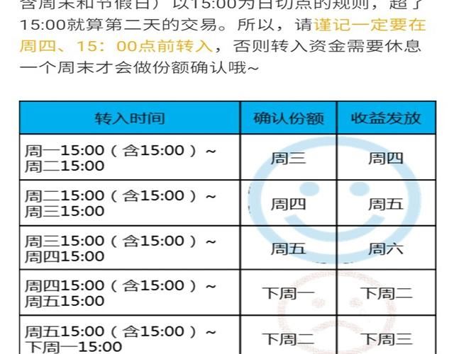 过完年,该存点钱了!支付宝余额宝怎么算一个月