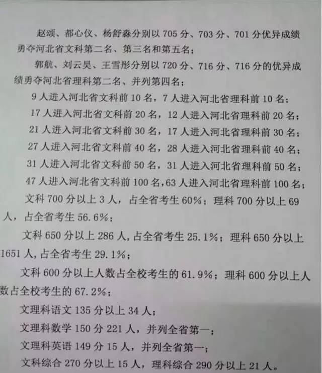 河北高考考生考取名校难度大揭秘