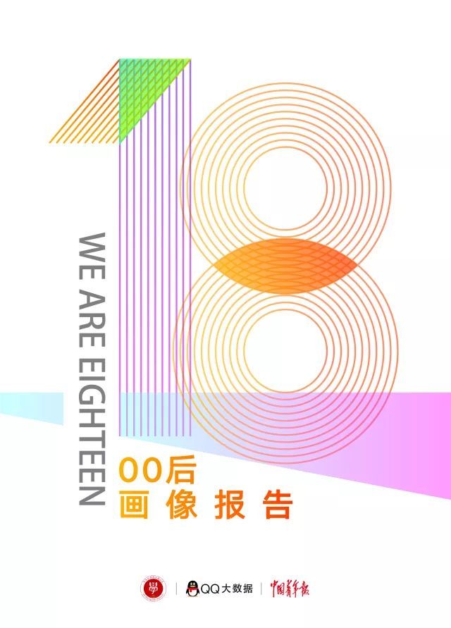 幽默是我的兴趣爱好,我是00后 | 00后画像报告