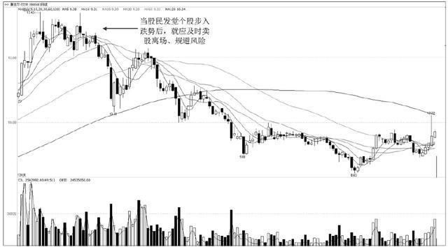 东方华尔街_华尔街 交易员 收入(2)