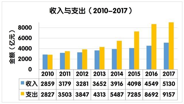 收费公路管理条例修订最新进展 t01c2f1b5cfb80278e7.jpg?size=640x362