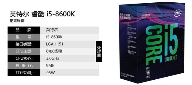 帮朋友推荐吃鸡电脑处理器,不放心去百脑汇询