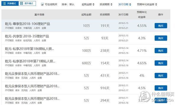 现在怎么存钱最有收益 t01c4b494d35c7b9284.jpg?size=600x357
