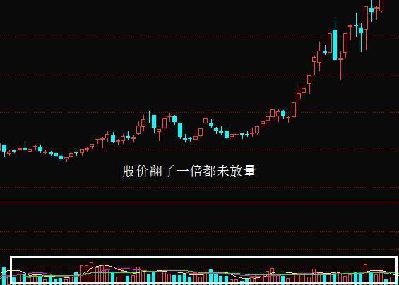 什么样的股票不受大盘影响 t01c5119cc23254bf85.jpg?size=565x404
