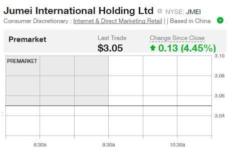 交易前瞻:美指大跌迎接2018首个交易日 美股盘