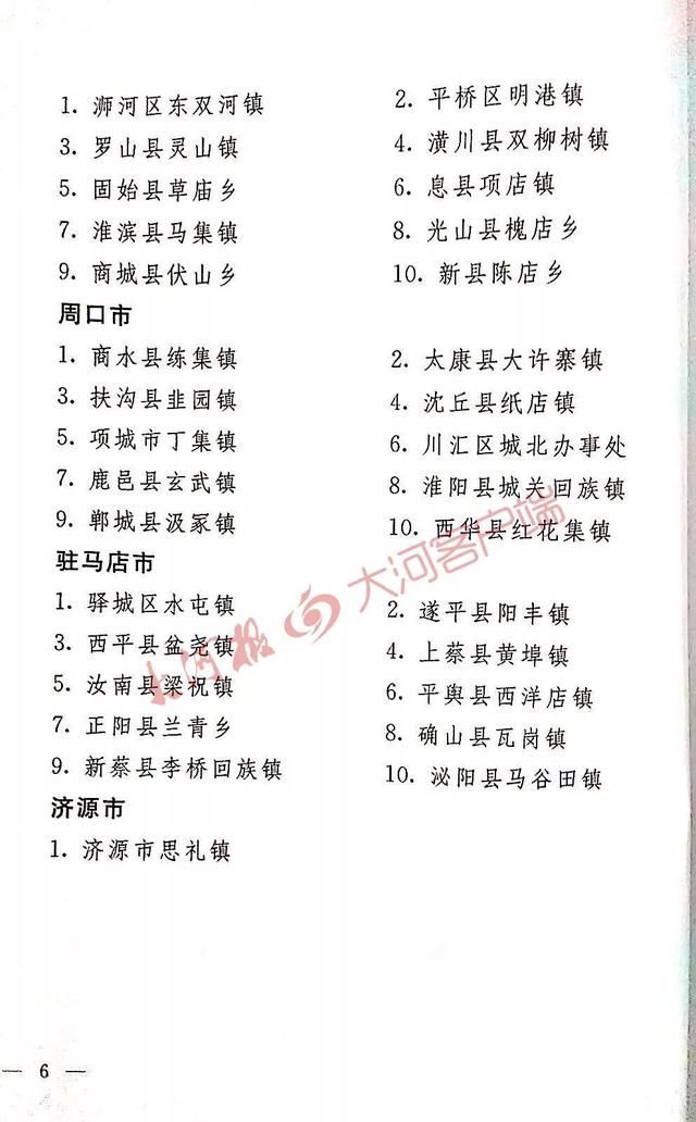 商丘这10个乡镇入选河南乡村振兴示范乡镇!