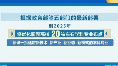 @ 高考生 ：今年新增21种普通本科新专业  在这些高校设立