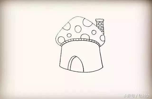 幼儿园春季简笔画系列,简单易学.