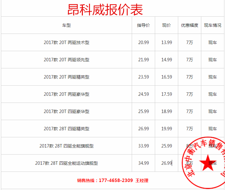 昂科威报价 全新别克昂科威最新优惠价格