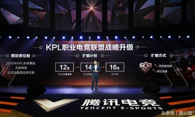 王者荣耀:官方宣布KPL之后取消降级,AG超玩会