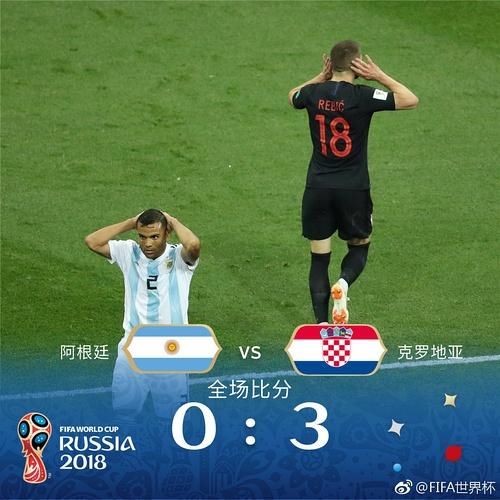 2018世界杯,截至今日,胜负大汇总!(含赛程表)
