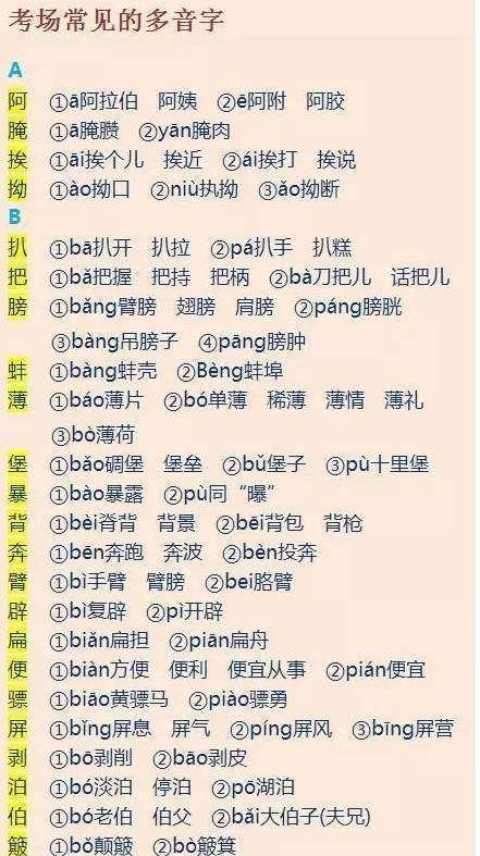 太全了!小学1-6年级多音字拼音+组词汇总!快