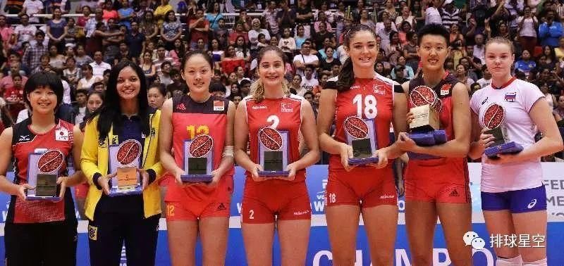 2015年那届中国少年女子排球队员们,如今她在