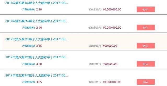 教你查询工商银行大额存单,目前工行大额存单