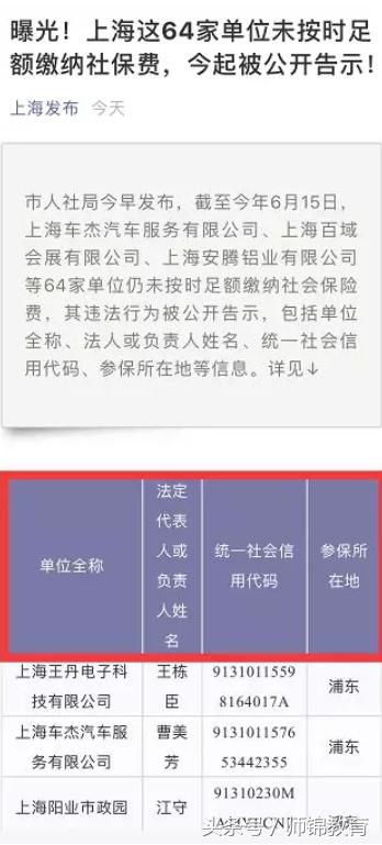 单位欠缴少缴社保?摊上大事了!国家正式文件重
