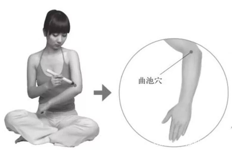 艾手艾脚,中医艾灸治疗网球肘的有效方法