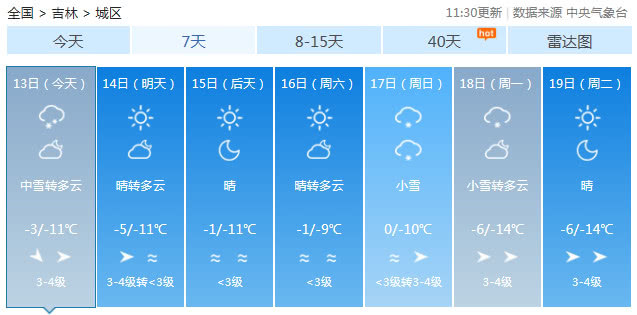 东北吉林省天气昨日突变 各地黄色预警达100多次(图9)