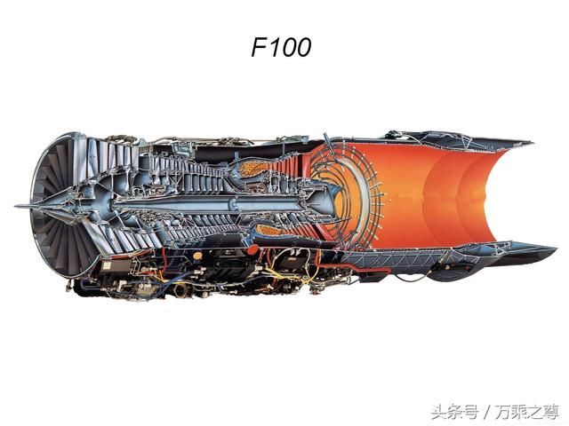 美国F22战斗机,F35战斗机,F15战斗机和C17运
